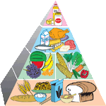 El Queso y la dietética